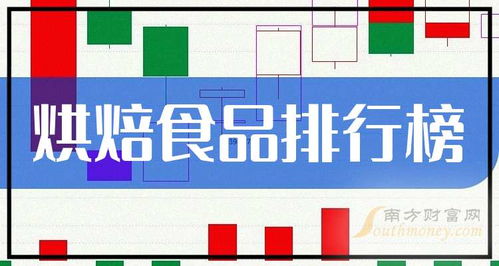 2024年9月26日烘焙食品概念上市公司市值排行榜 軟件技術如何重塑行業格局？